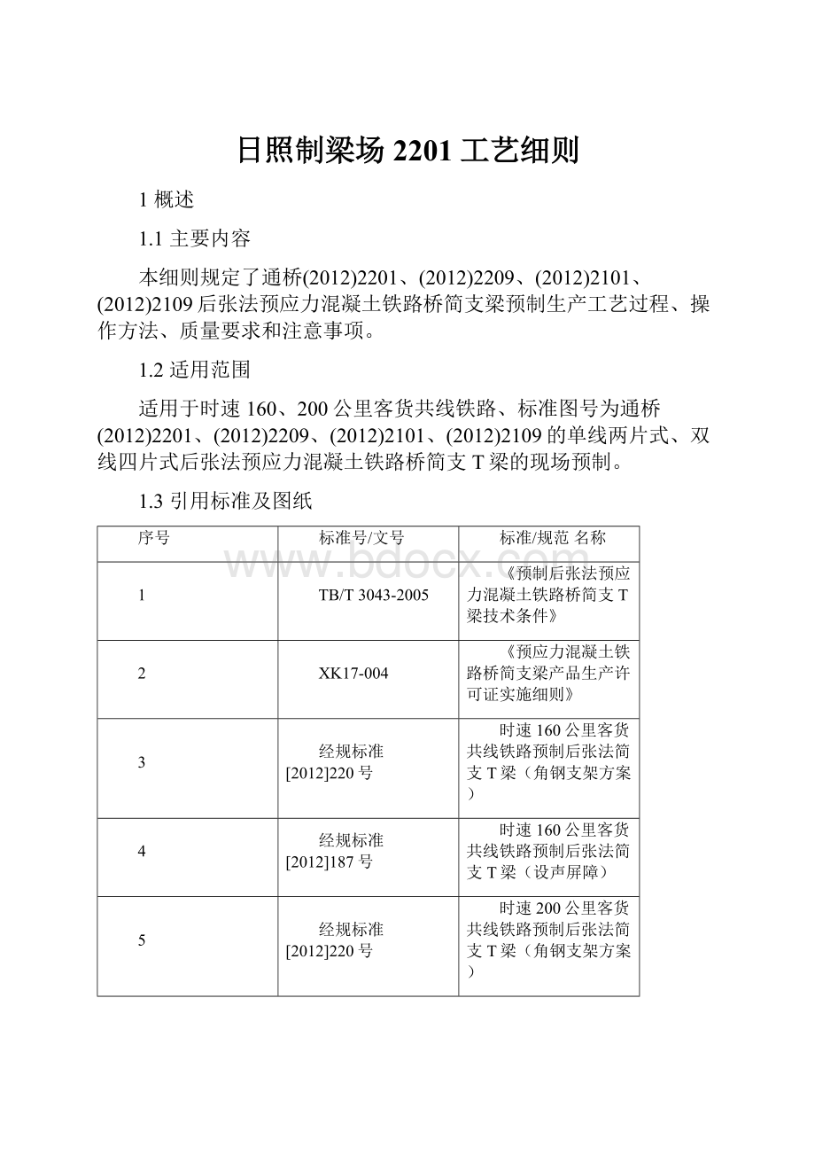 日照制梁场2201工艺细则.docx