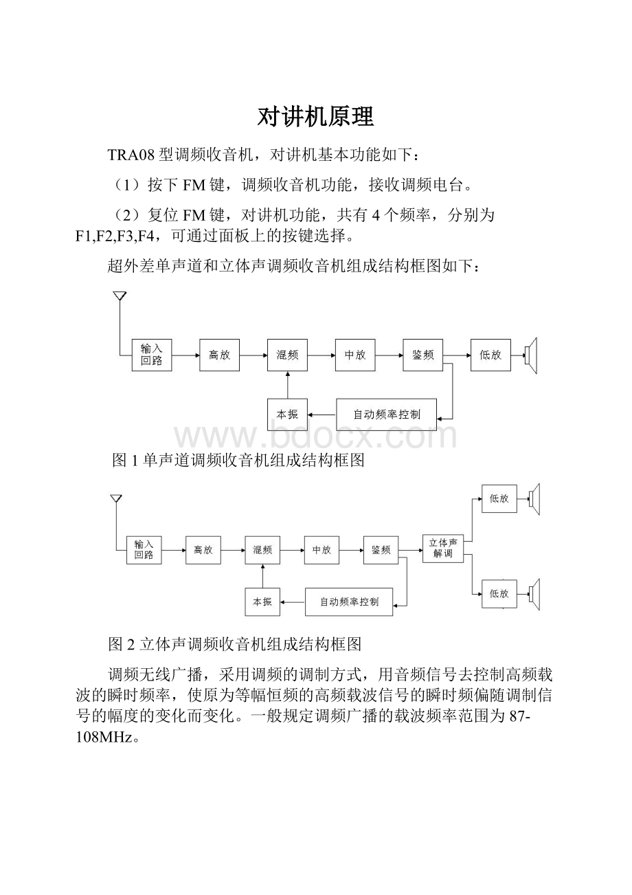 对讲机原理.docx