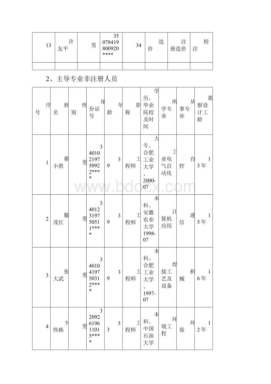 工程勘察工程设计企业基本信息表.docx_第3页