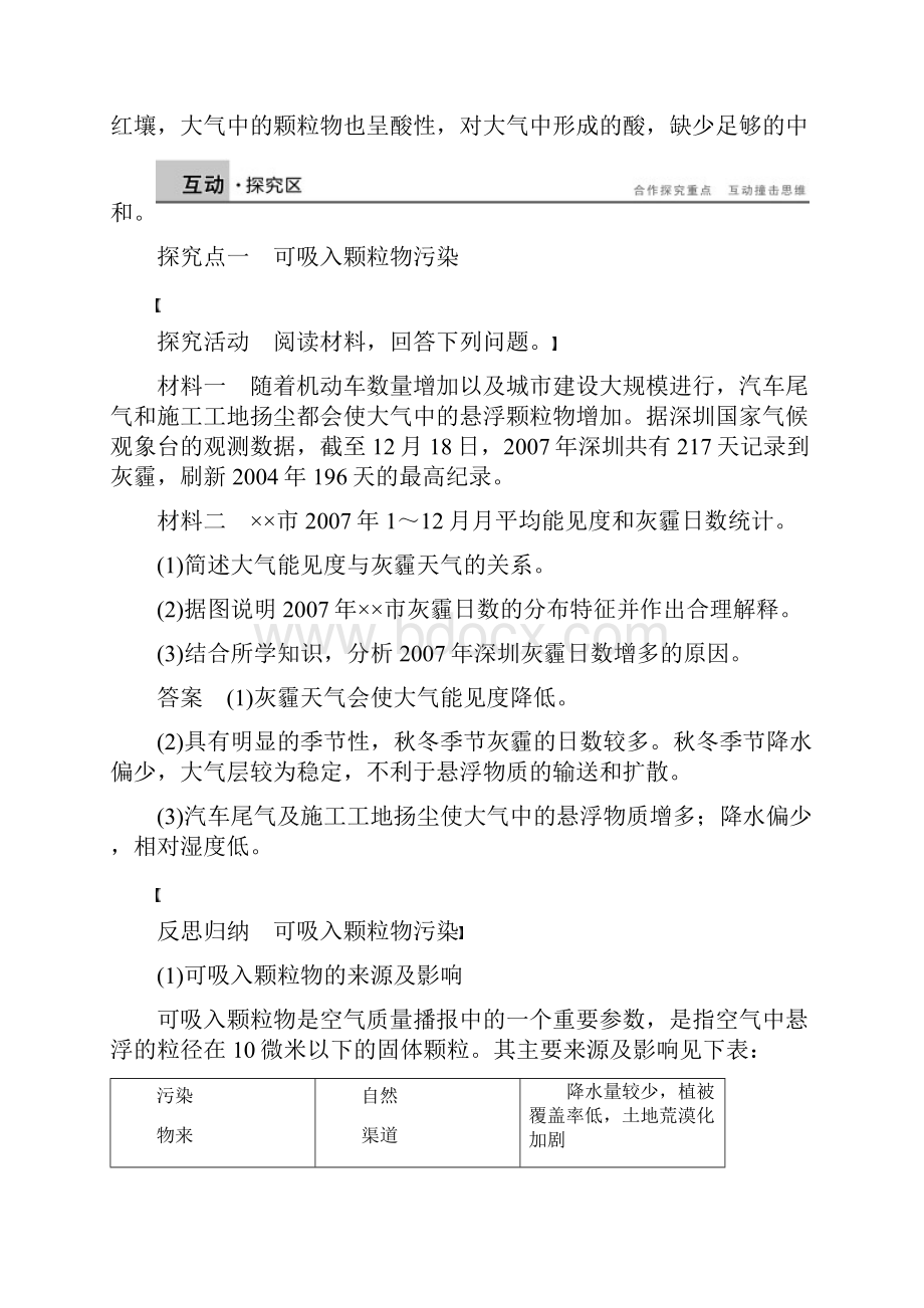 高中地理 第二章 第三节 大气污染及其防治学案 新人教版选修6.docx_第3页