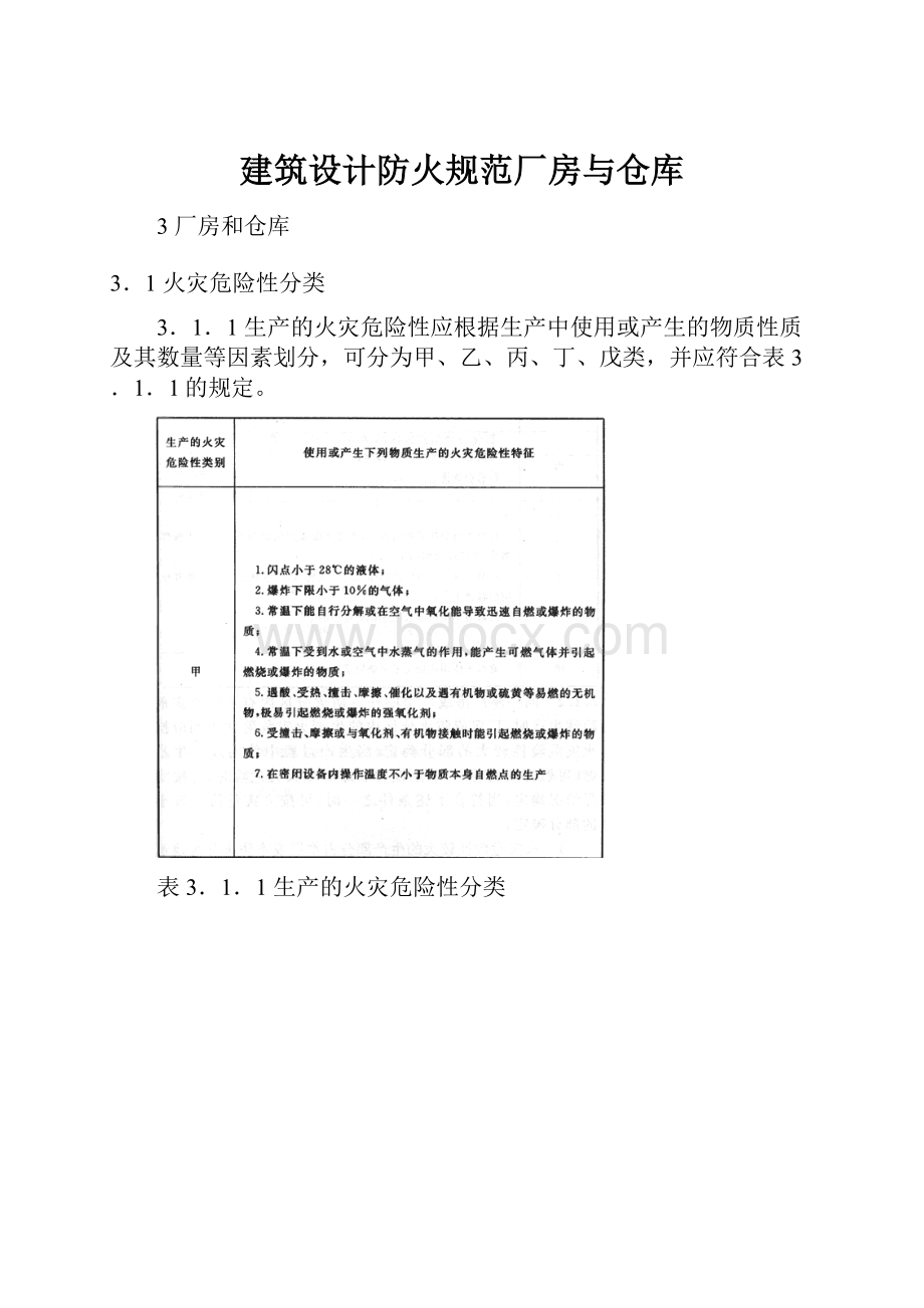 建筑设计防火规范厂房与仓库.docx_第1页