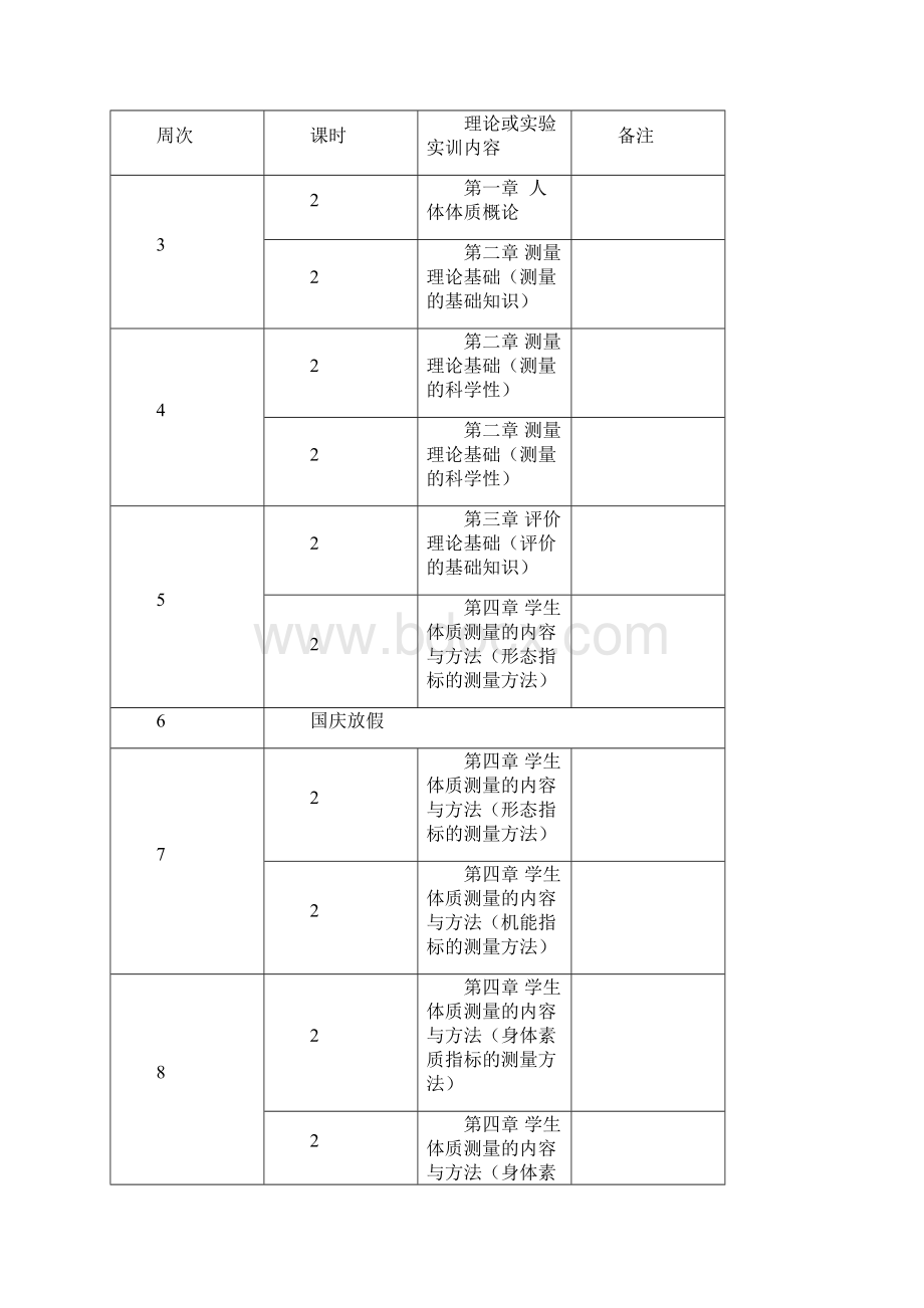 《人体体质监测与评价》.docx_第2页