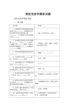 兽医免疫学模拟试题.docx