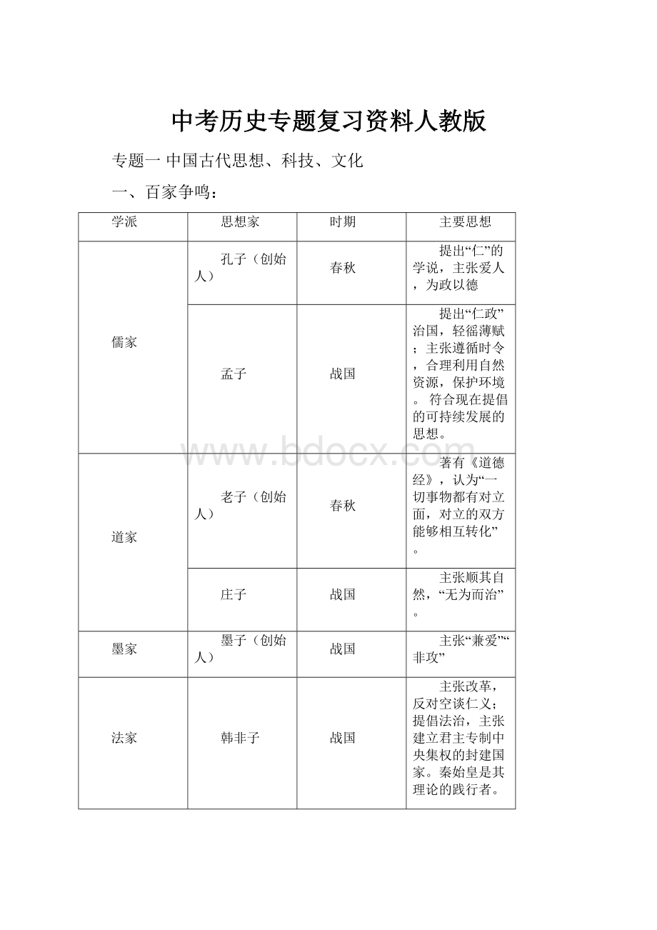 中考历史专题复习资料人教版.docx