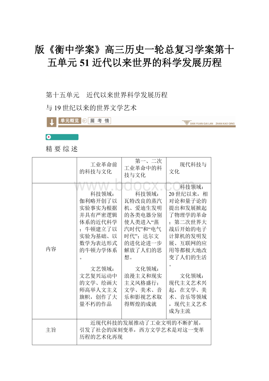 版《衡中学案》高三历史一轮总复习学案第十五单元 51近代以来世界的科学发展历程.docx