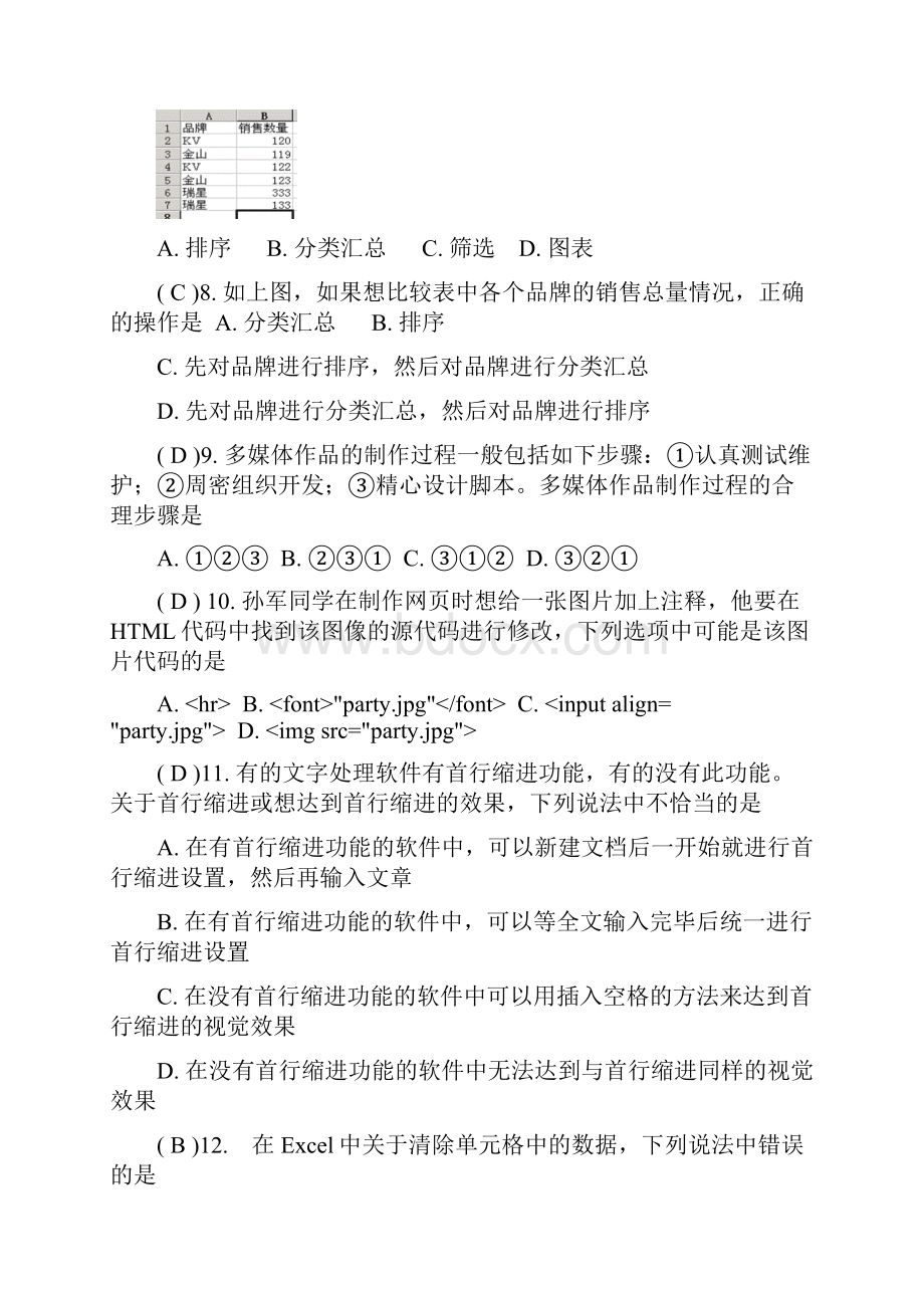 高二信息技术复习必修选择题第二部分.docx_第2页