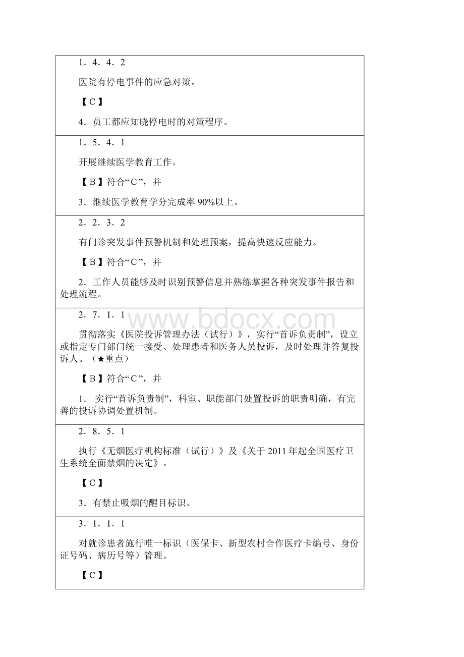 输血科评审细则相关条款.docx_第2页