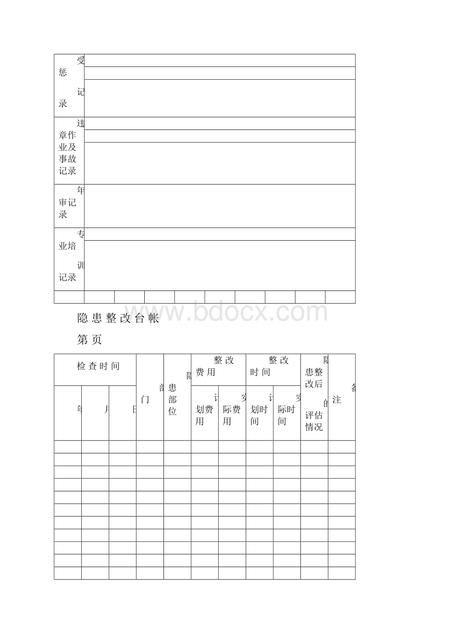 安全台帐样本.docx_第2页