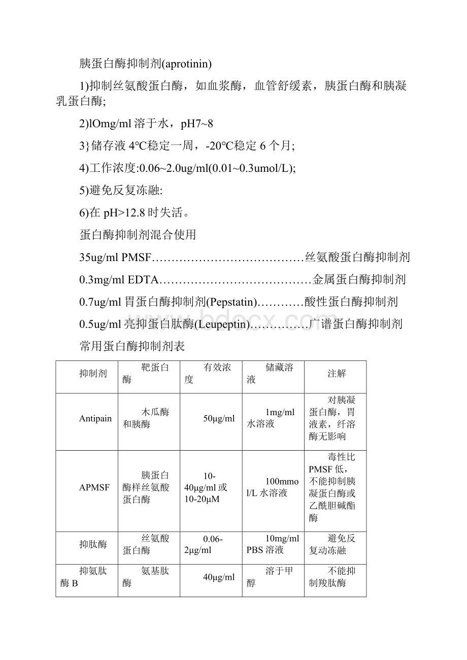 常见蛋白酶抑制剂之欧阳计创编.docx_第3页