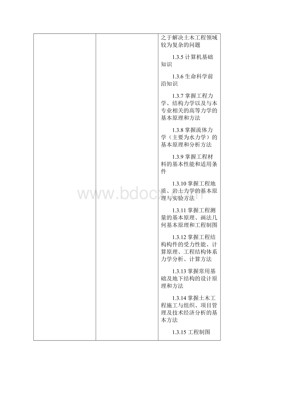 上海交通大学土木工程专业卓越工程师教育培养计划本科.docx_第3页