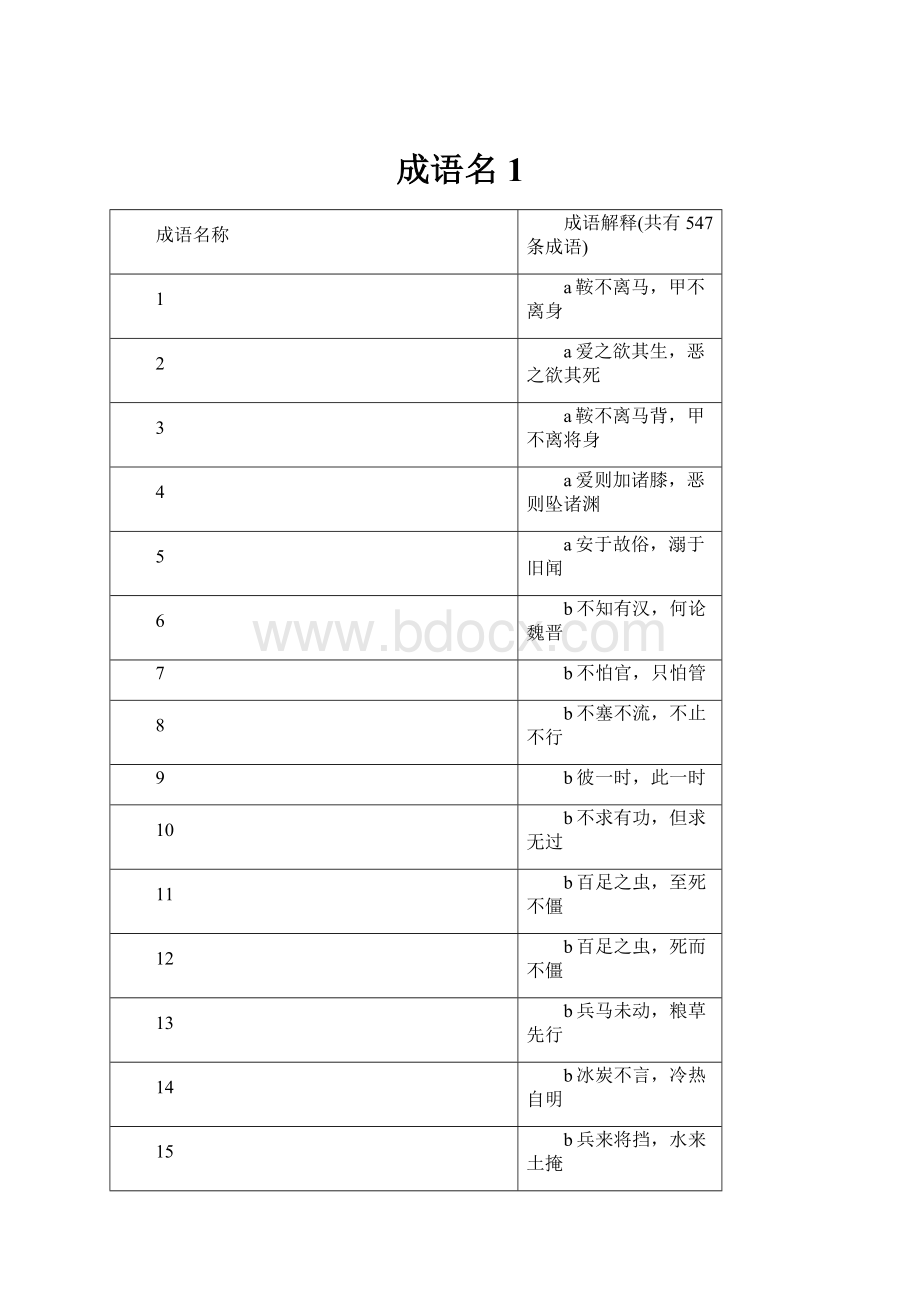 成语名1.docx_第1页