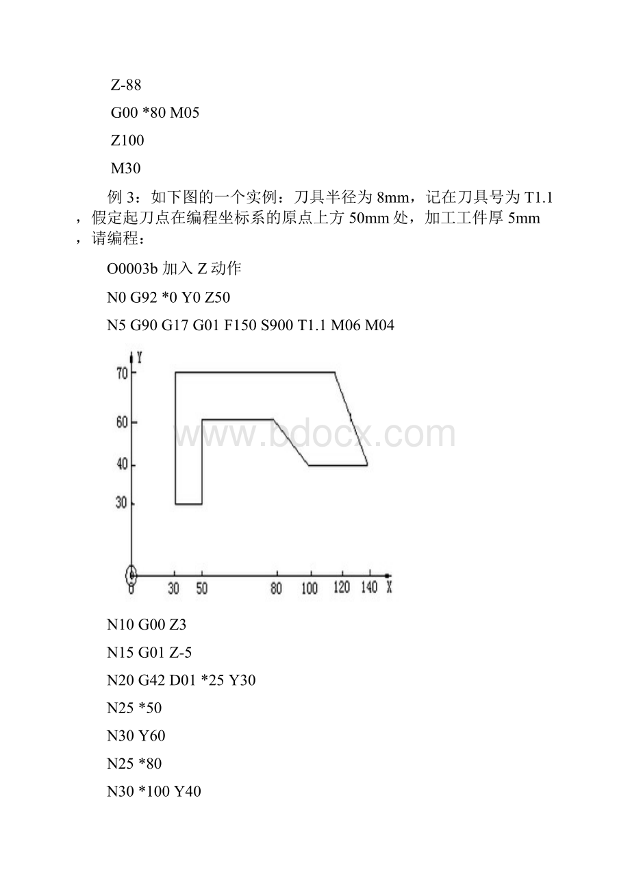 数控编程例题.docx_第3页