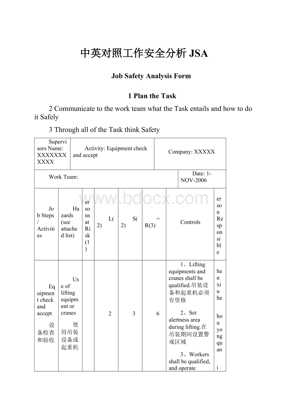 中英对照工作安全分析JSA.docx