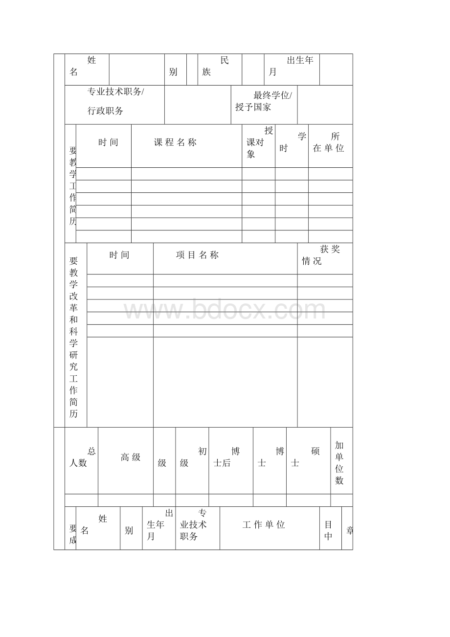 外国语学院科研项目立项申请书项目名.docx_第2页