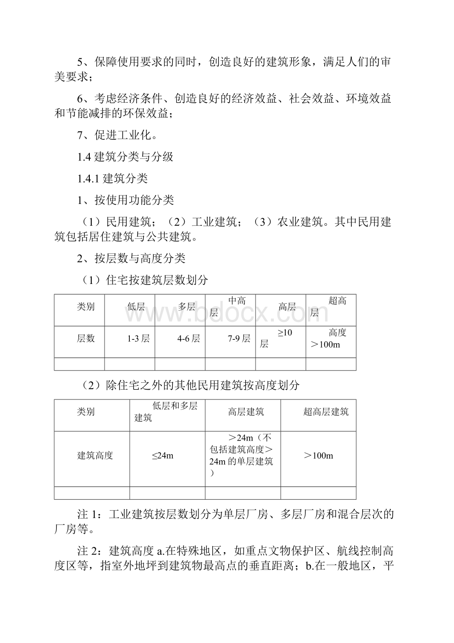 建筑设计原理电子教案.docx_第3页