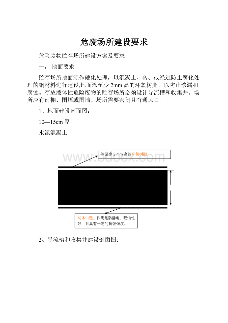 危废场所建设要求.docx_第1页