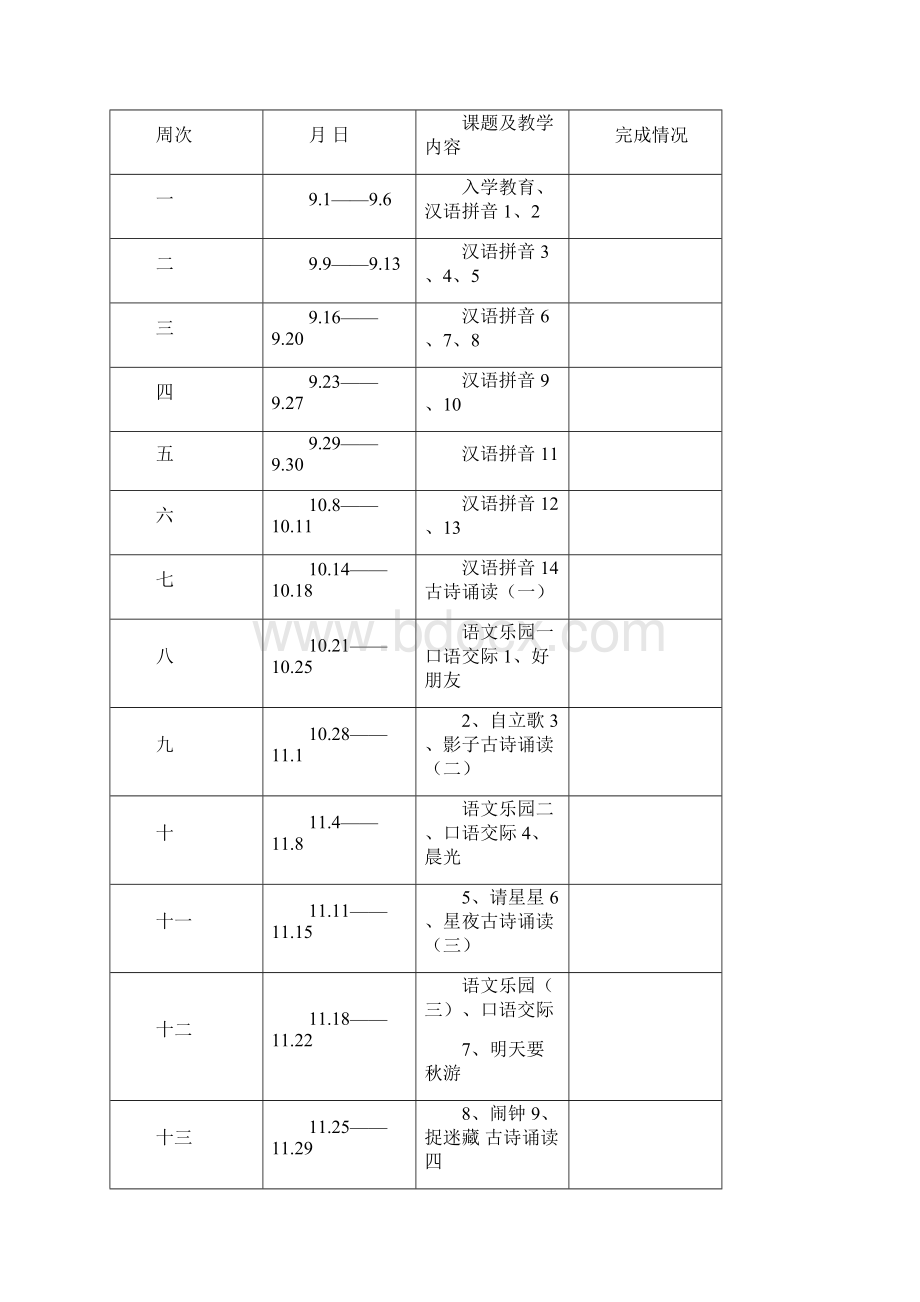 完整打印版鄂教版小学一年级上册第一单元拼音部分教案.docx_第2页