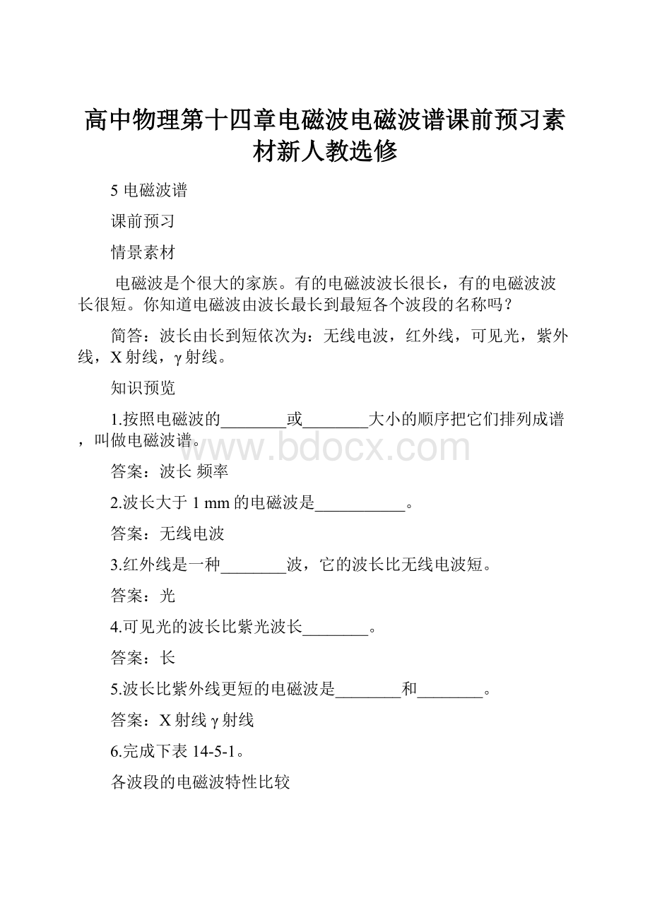 高中物理第十四章电磁波电磁波谱课前预习素材新人教选修.docx