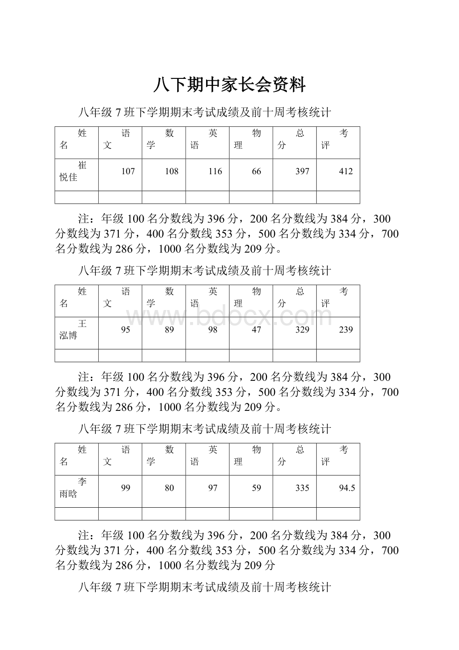 八下期中家长会资料.docx