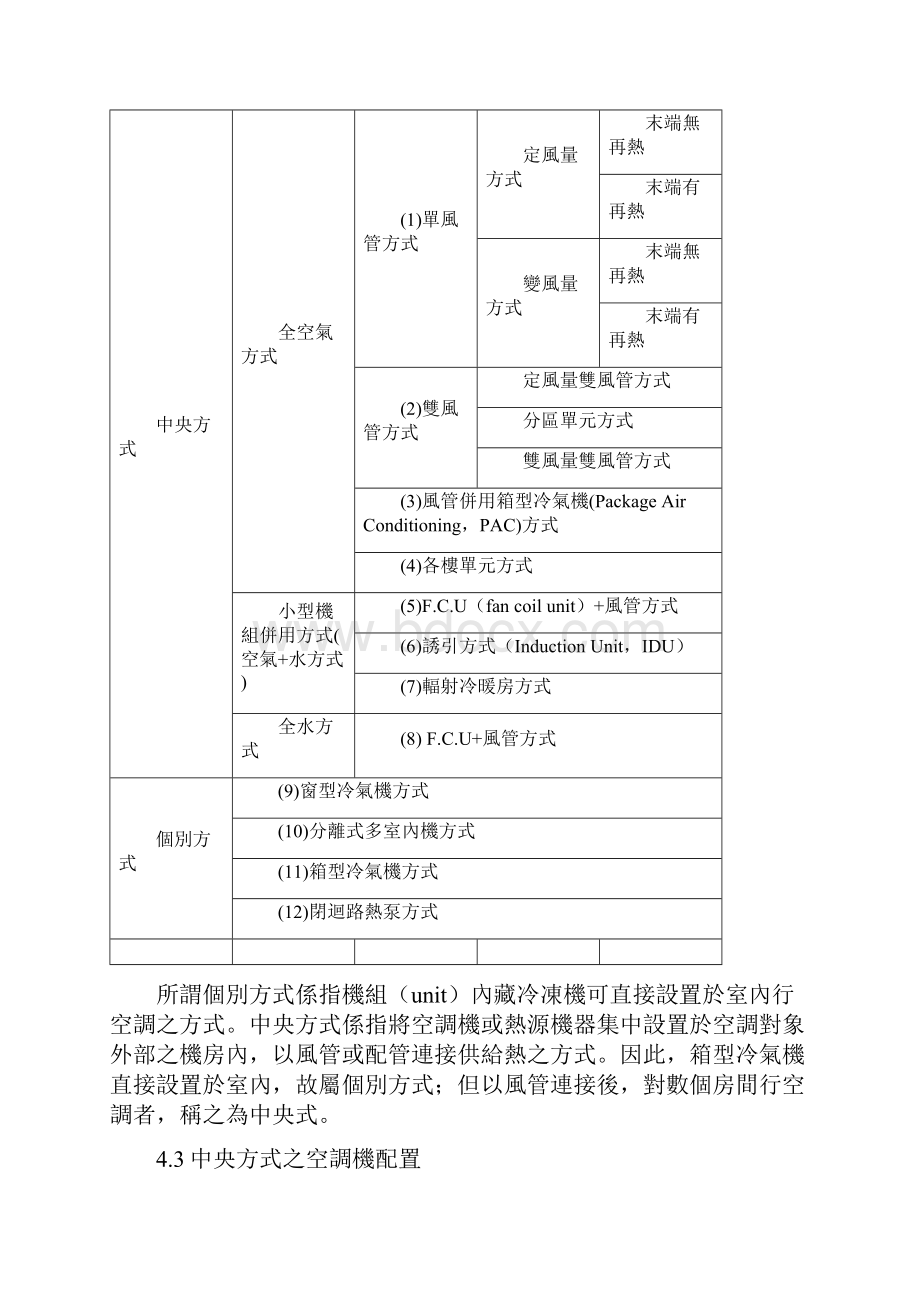 第四章空调工程本章所谈空调系将室内空气之温度湿度气流及清静.docx_第3页