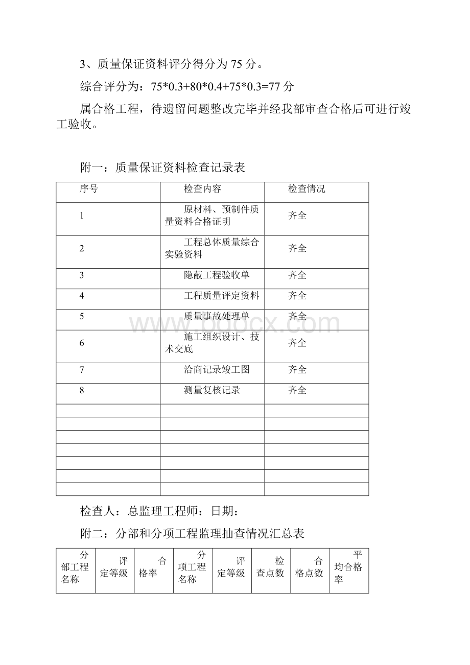 市政预验收报告.docx_第3页