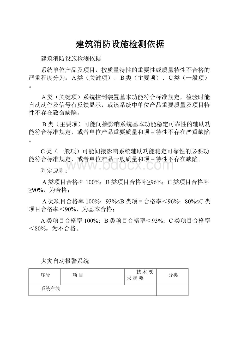 建筑消防设施检测依据.docx