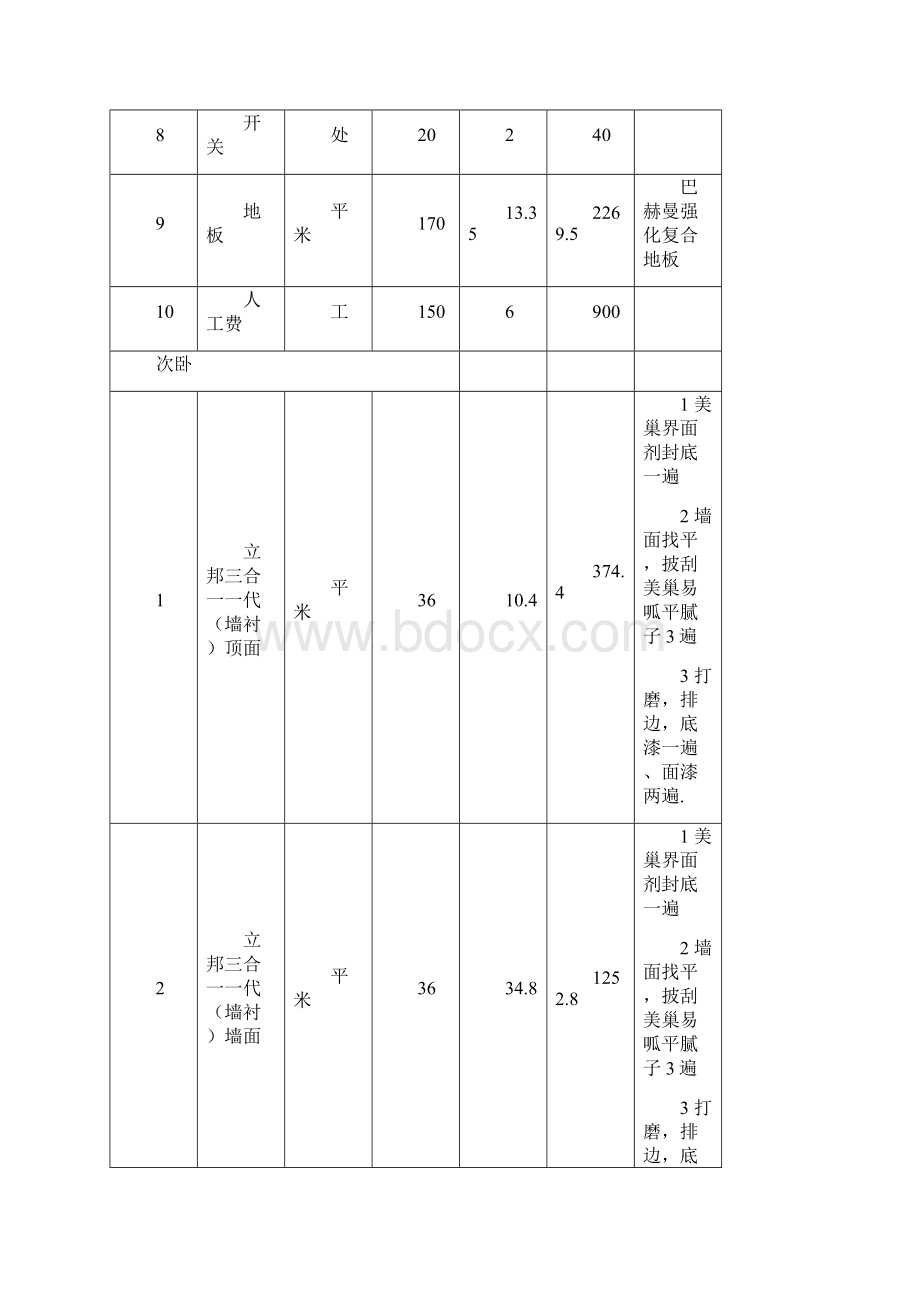 室内装修报价明细表.docx_第3页