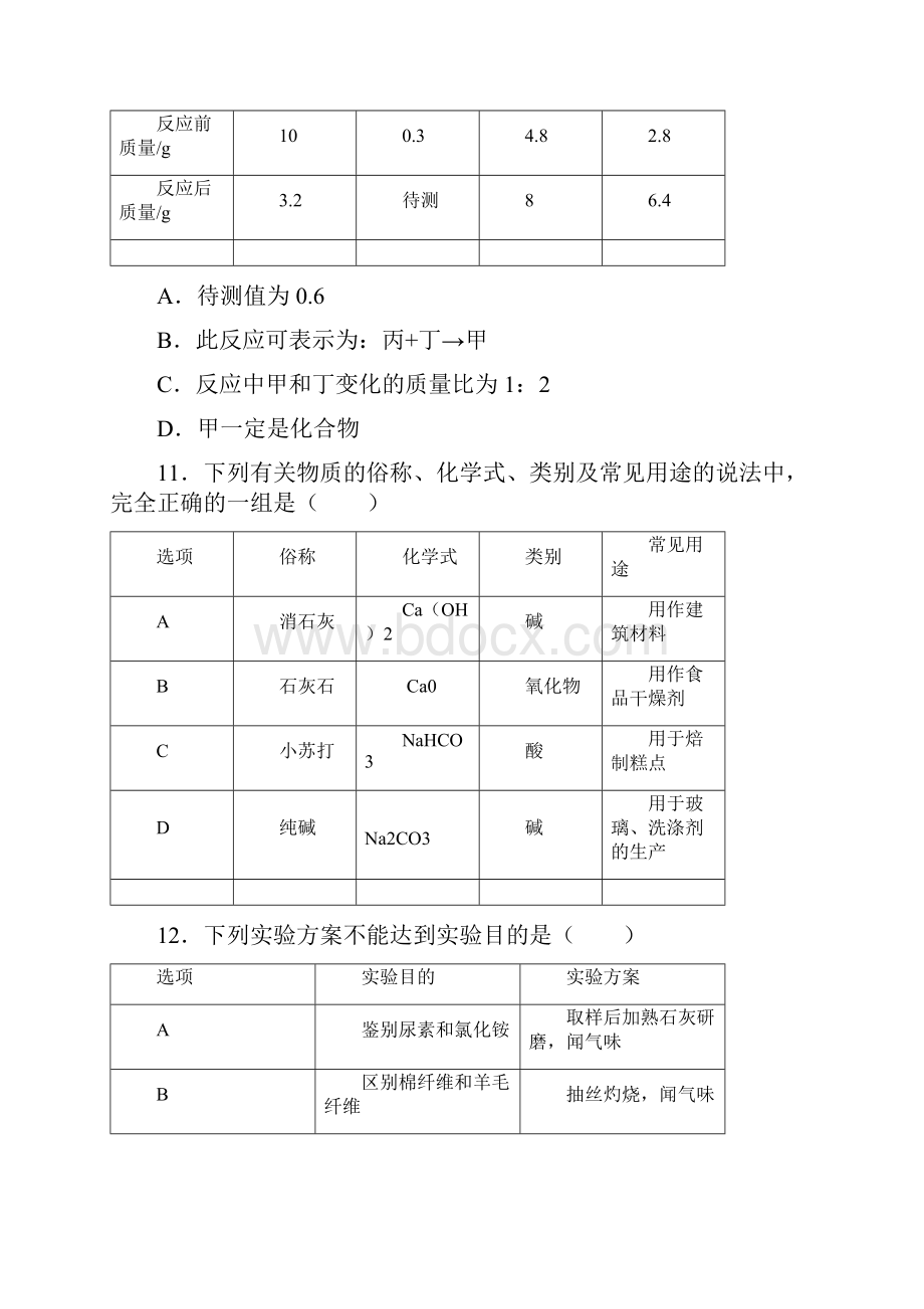 辽宁省丹东市中考化学真题试题含答案.docx_第3页