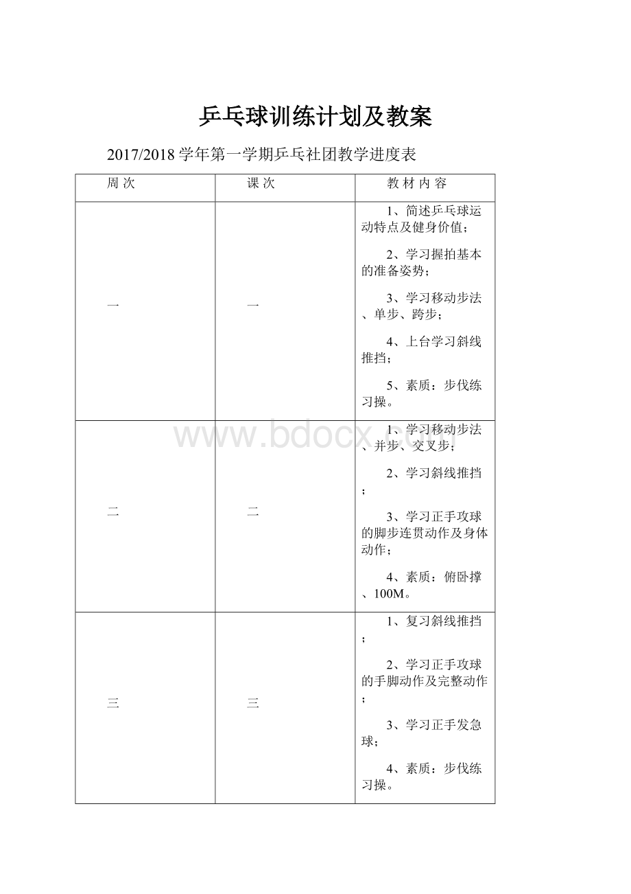 乒乓球训练计划及教案.docx