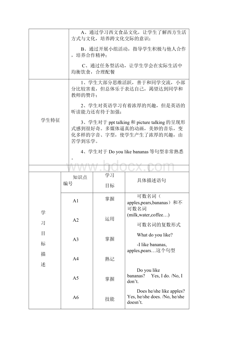 62321许晓鹏 教学设计方案.docx_第2页