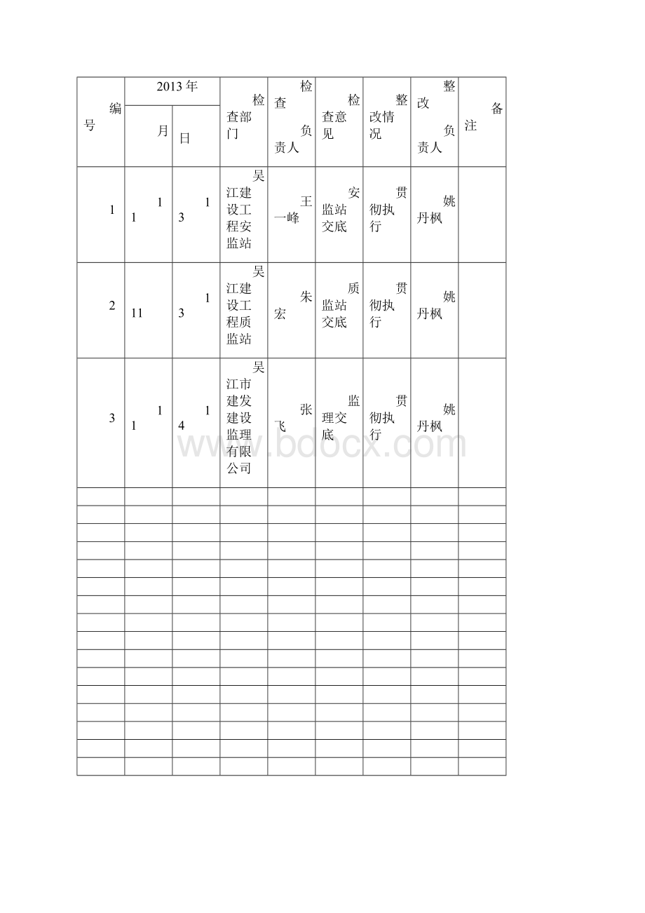 建筑工程安全资料第六册安全检查及隐患整改.docx_第3页