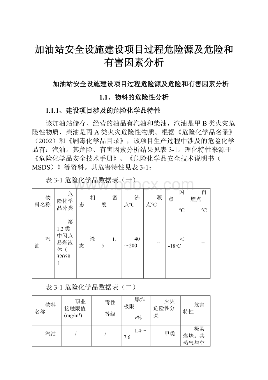 加油站安全设施建设项目过程危险源及危险和有害因素分析.docx_第1页