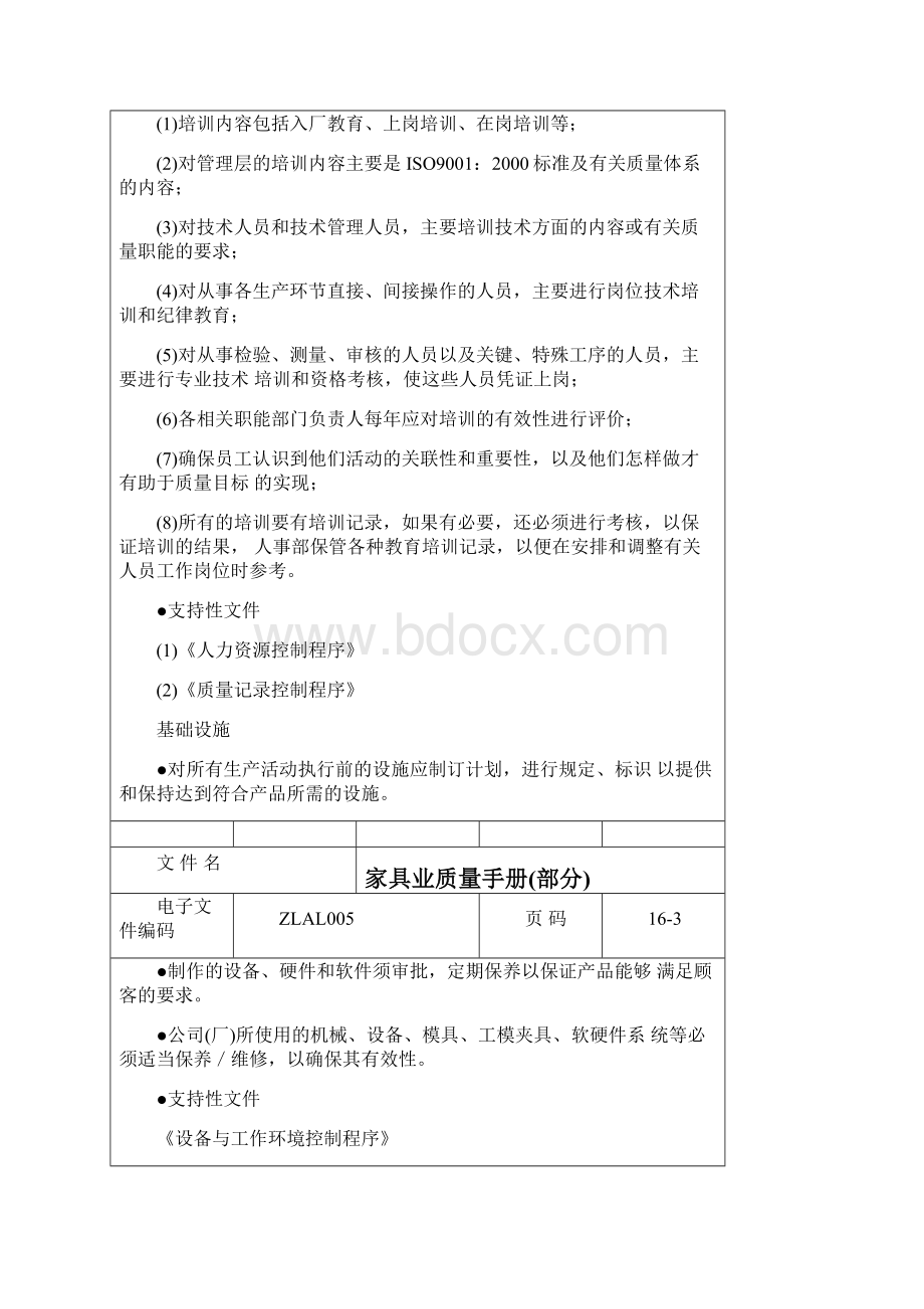 质量手册家具业质量手册资源管理.docx_第2页