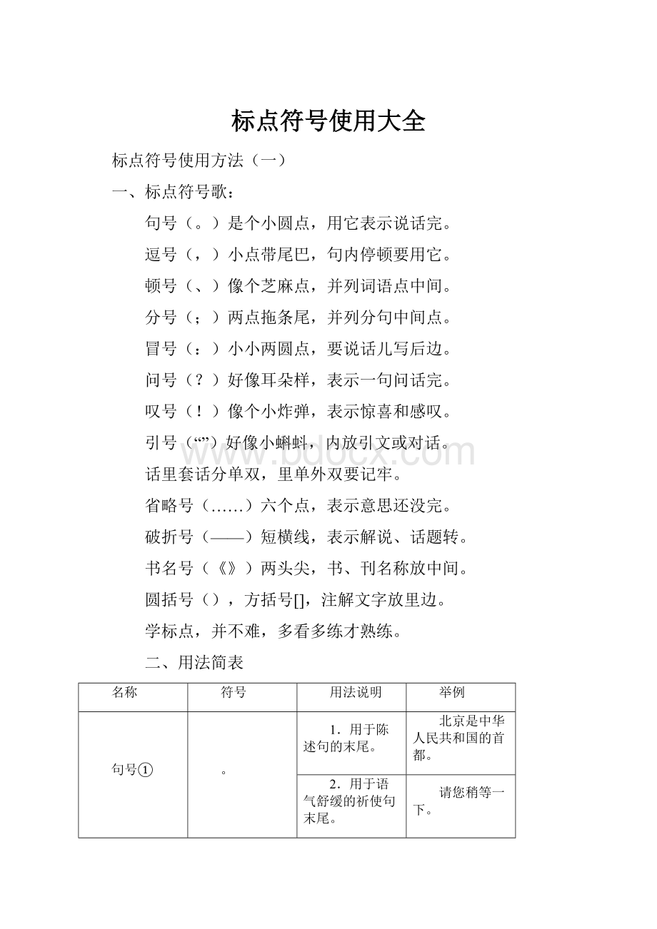 标点符号使用大全.docx