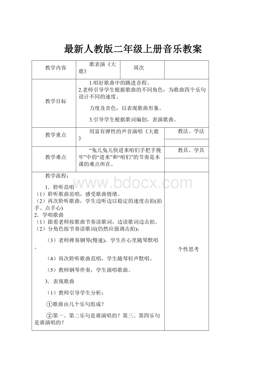 最新人教版二年级上册音乐教案.docx