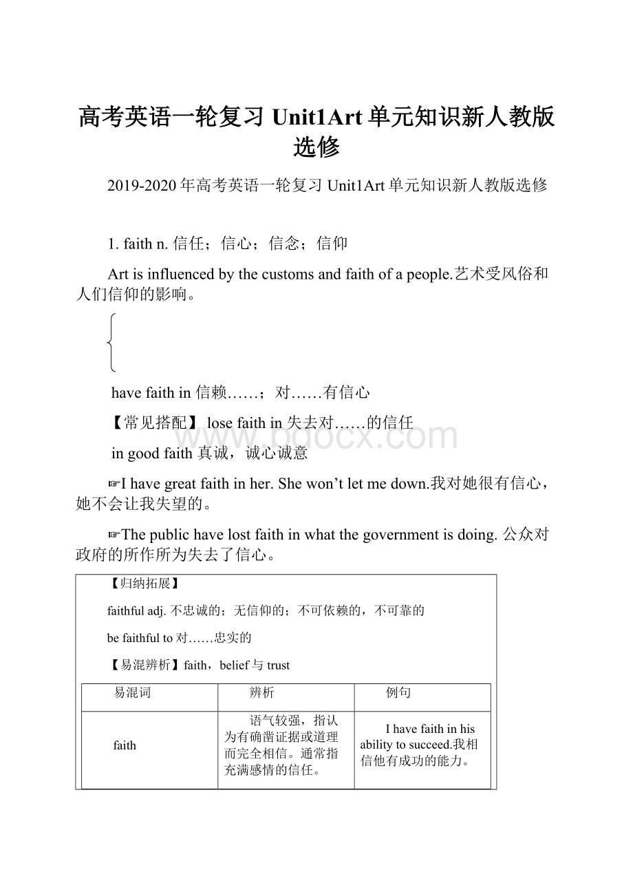 高考英语一轮复习Unit1Art单元知识新人教版选修.docx