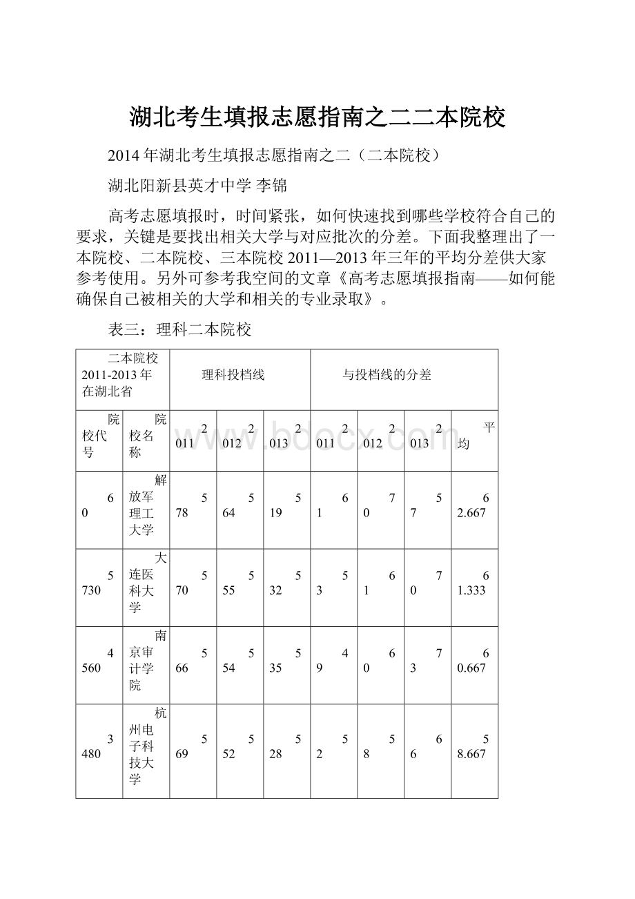 湖北考生填报志愿指南之二二本院校.docx