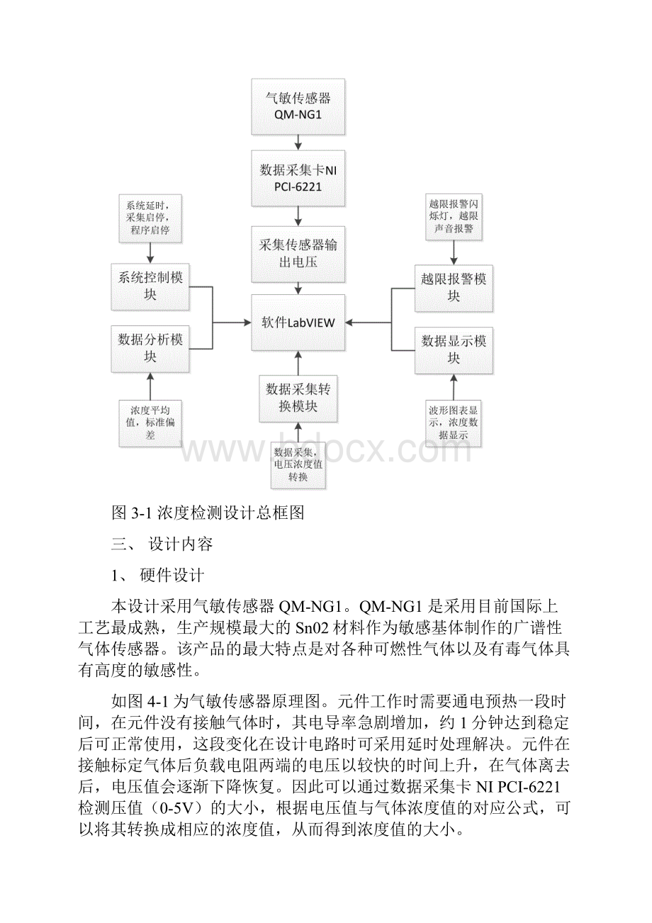 根据虚拟仪器的可燃气体检测报警系统.docx_第2页