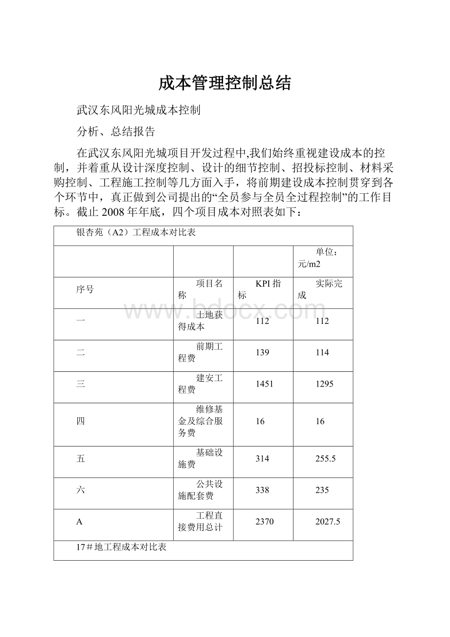 成本管理控制总结.docx