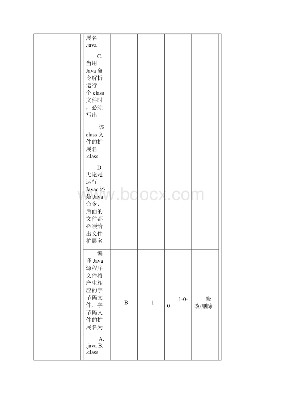 java的主要选择题.docx_第2页