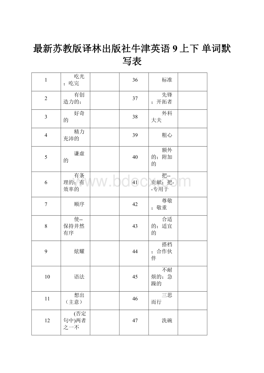 最新苏教版译林出版社牛津英语9上下 单词默写表.docx