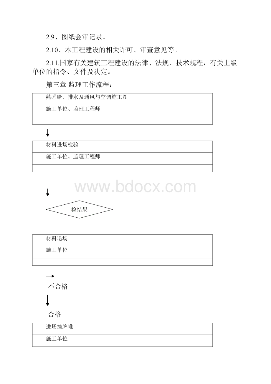 水暖监理细则.docx_第3页