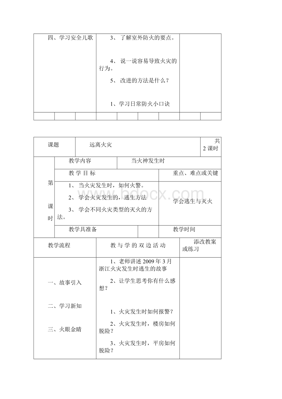 上海科技教育出版社五年级下册小学综合实践活动教案.docx_第2页