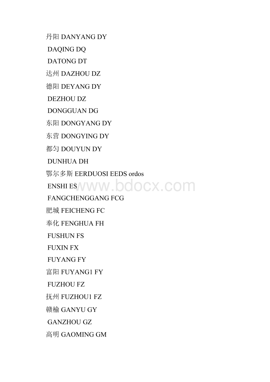 全国所有城市拼音及缩写.docx_第3页