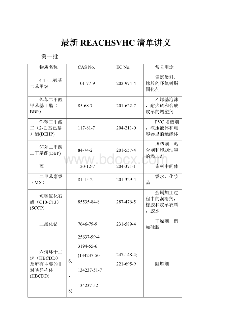 最新REACHSVHC清单讲义.docx