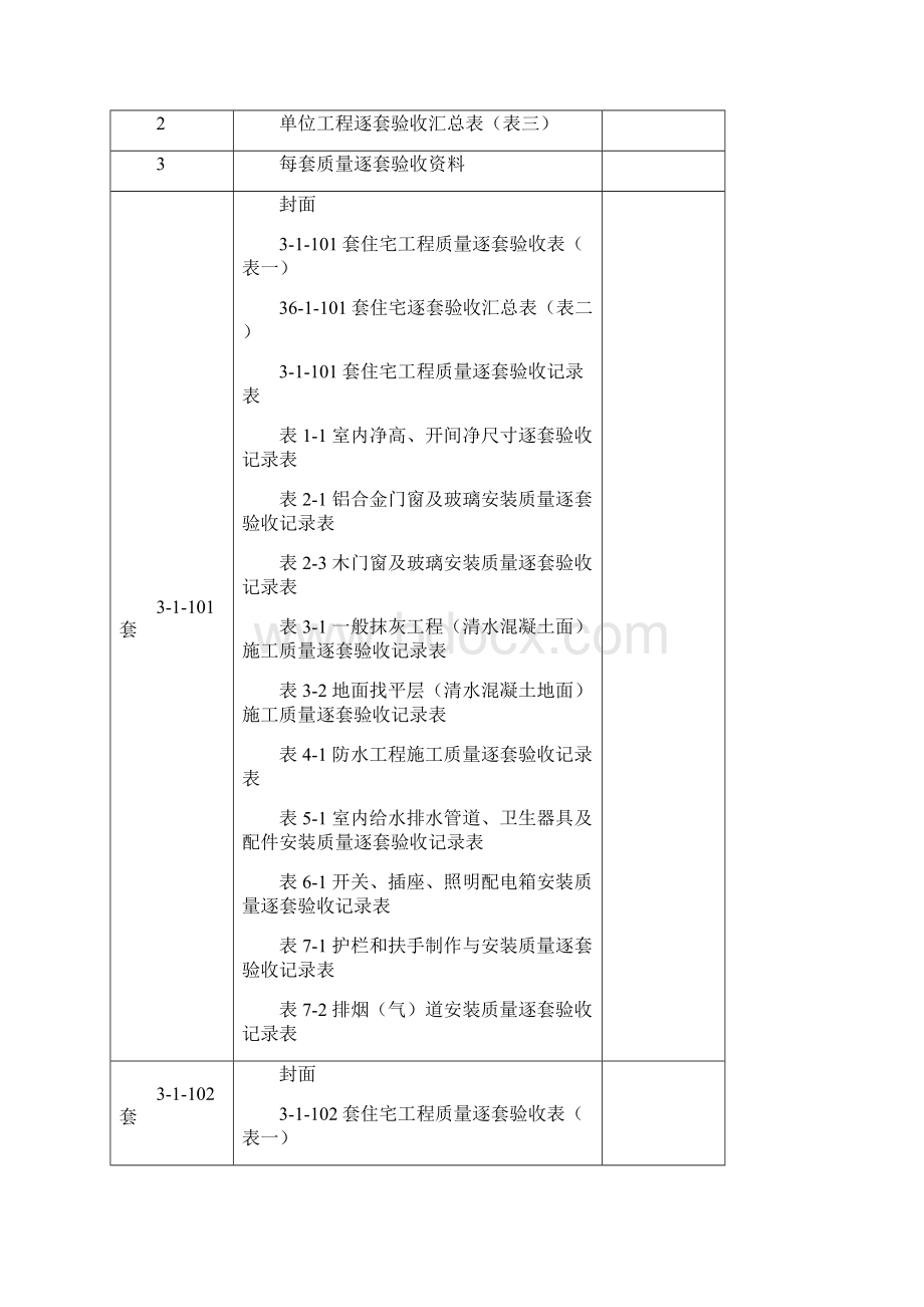 单位工程质量逐套验收资料.docx_第2页