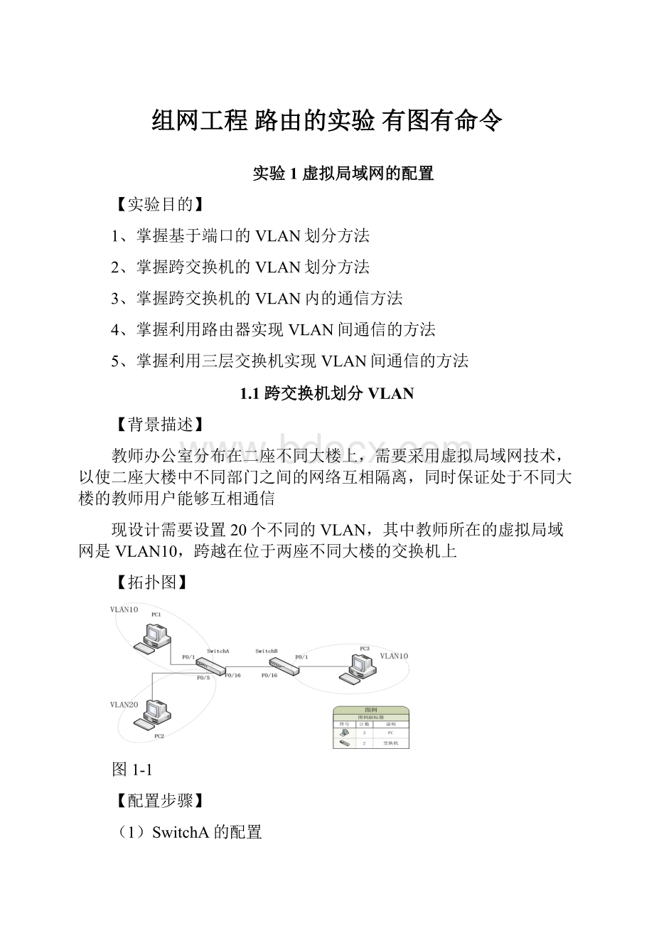 组网工程 路由的实验 有图有命令.docx