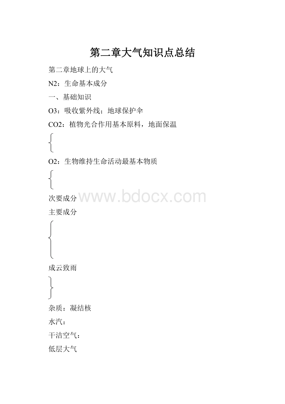 第二章大气知识点总结.docx