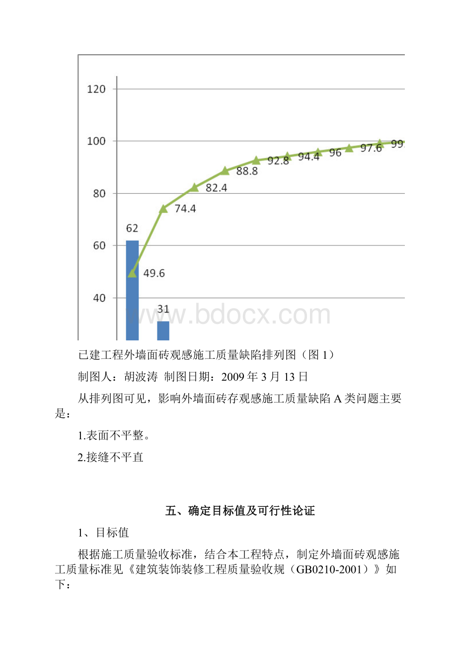 提高外墙面砖观感质量.docx_第3页