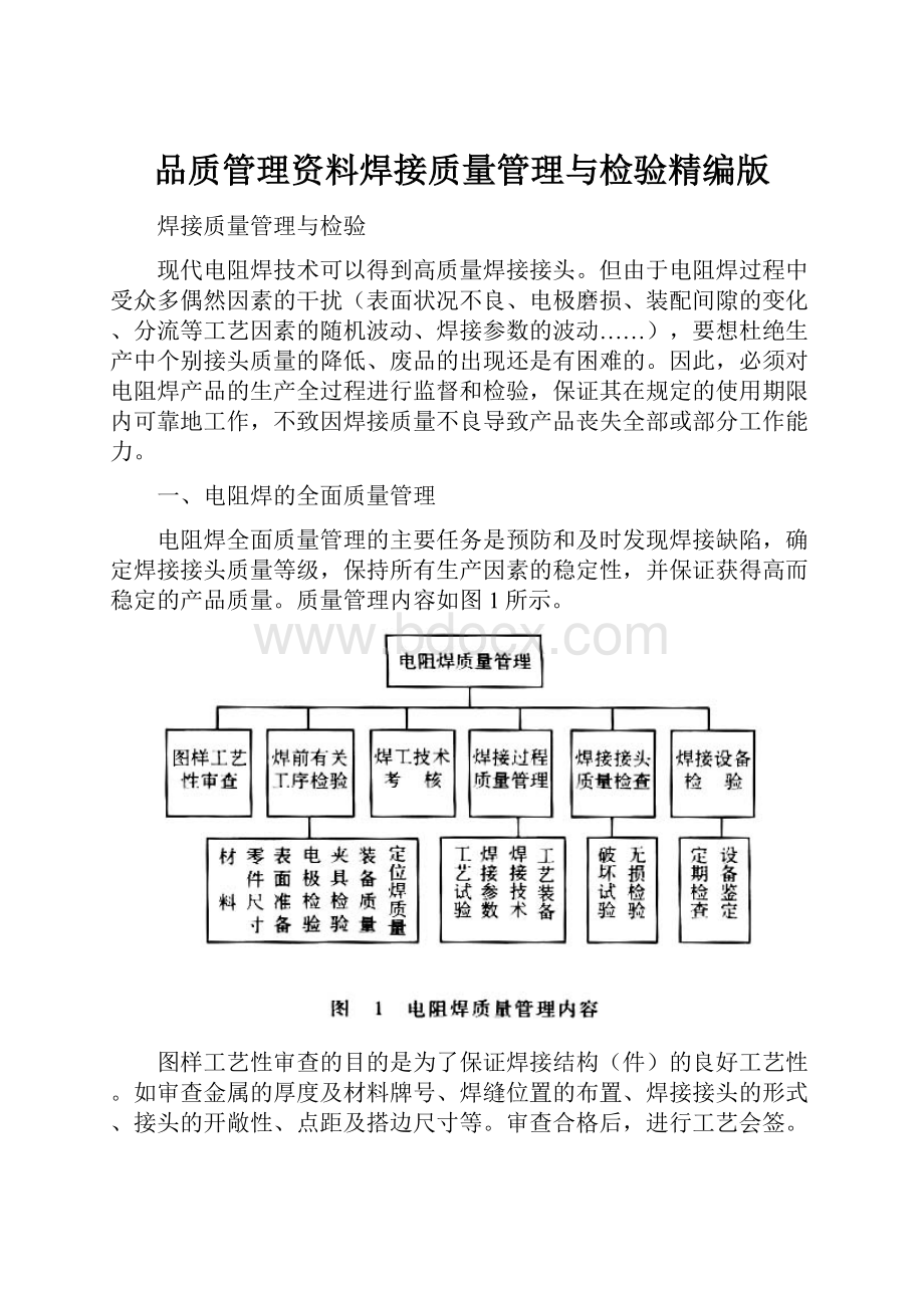 品质管理资料焊接质量管理与检验精编版.docx